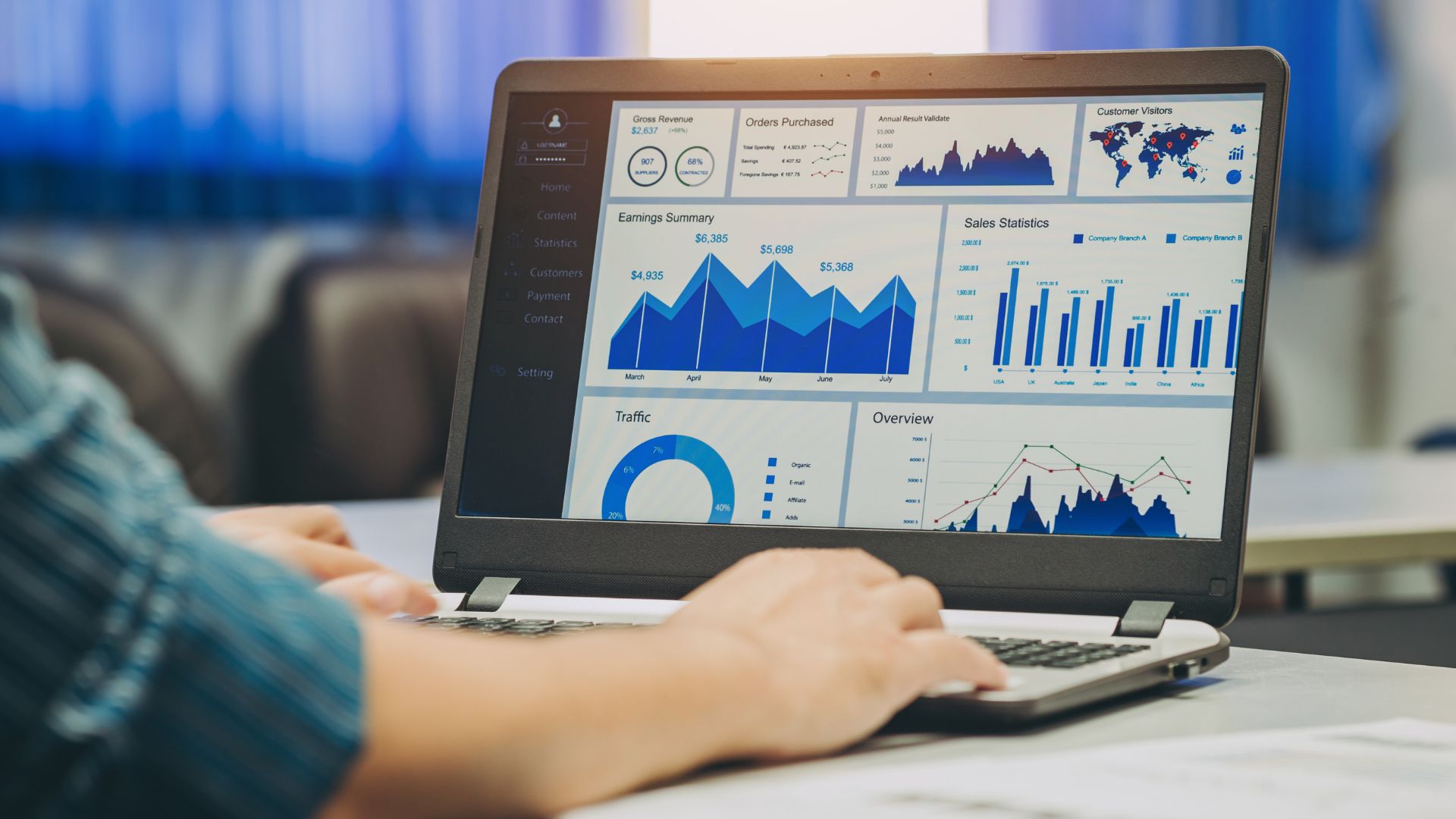 Video Marketing ROI Proven Metrics Every Business Should Track