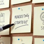 Multi-Channel Marketing Strategy Create More Ways to Be Found